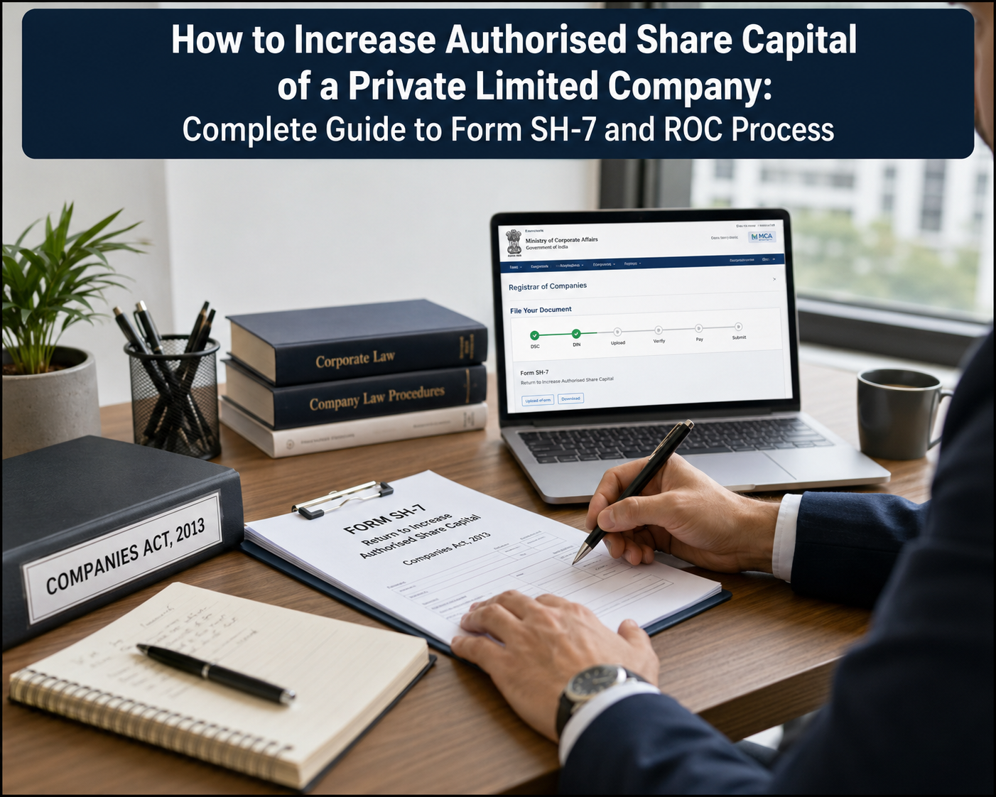 How To Increase Authorised Share Capital Of A Private Limited Company: Complete Guide To Form SH-7 A